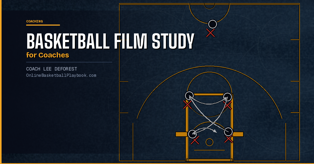 Basketball Film Study for Coaches