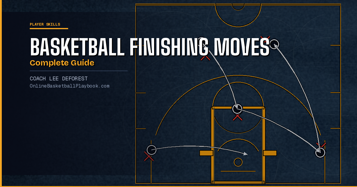 Basketball Finishing Moves: Complete Guide