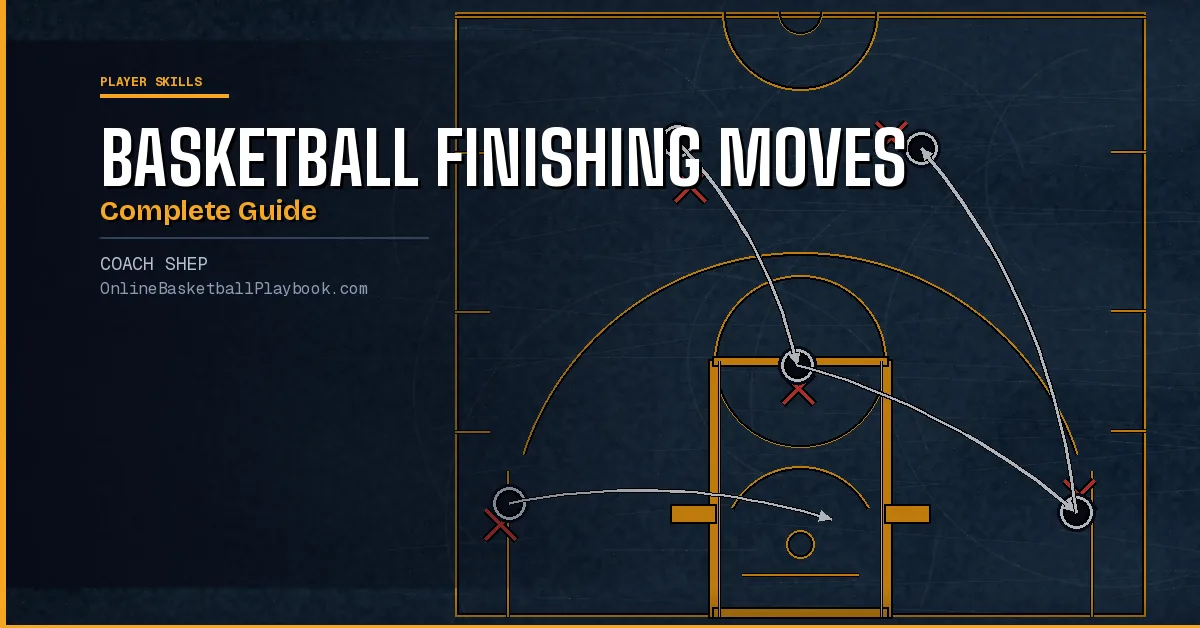 Basketball Finishing Moves: Complete Guide