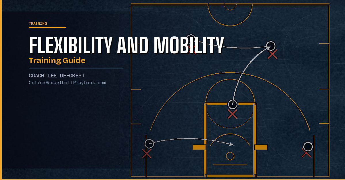 Basketball Flexibility and Mobility Training