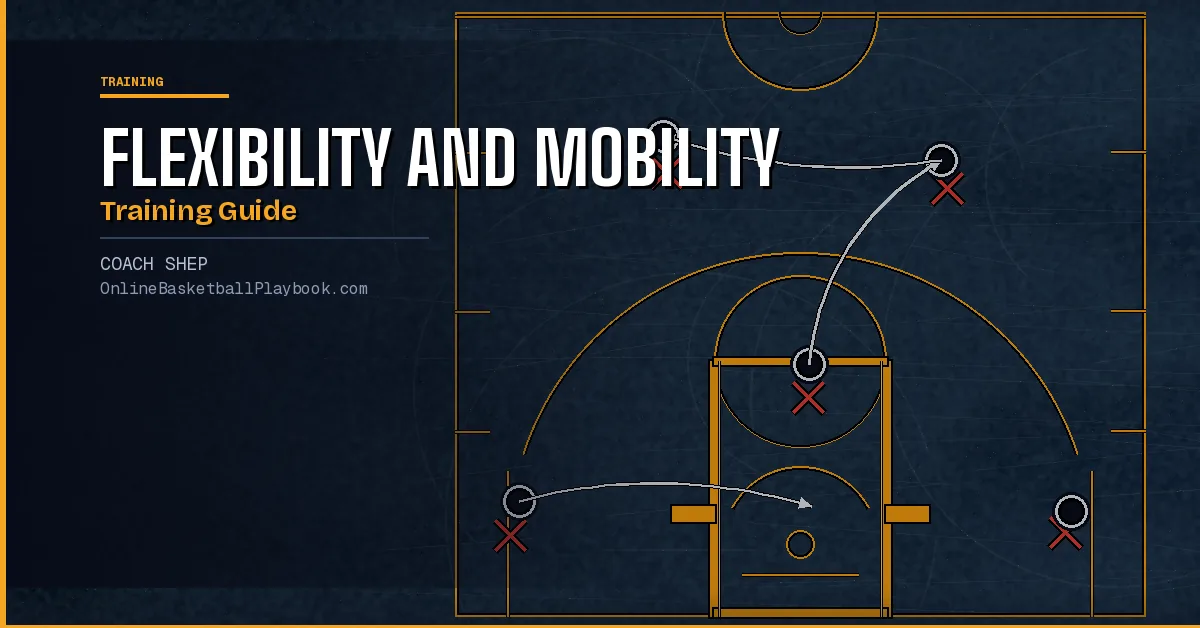 Basketball Flexibility and Mobility Training