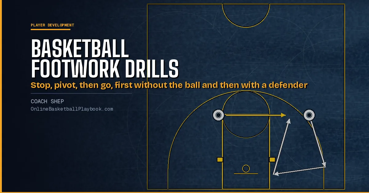 Basketball Footwork Drills for Teams and Individual Workouts