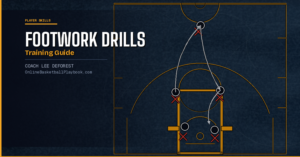 Basketball Footwork Drills and Training Guide