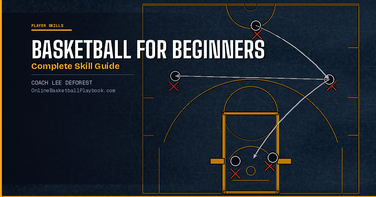 Basketball for Beginners: Complete Skill Guide