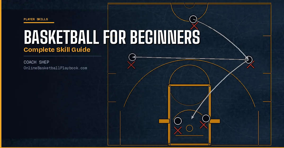 Basketball for Beginners: Complete Skill Guide