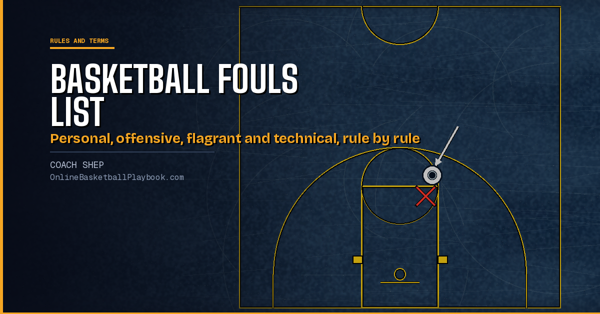 Basketball Fouls List: Every Foul, Penalty and Limit by Level