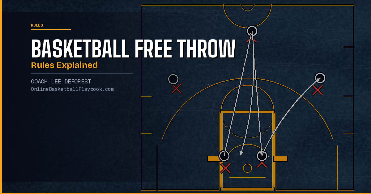 Basketball Free Throw Rules Explained