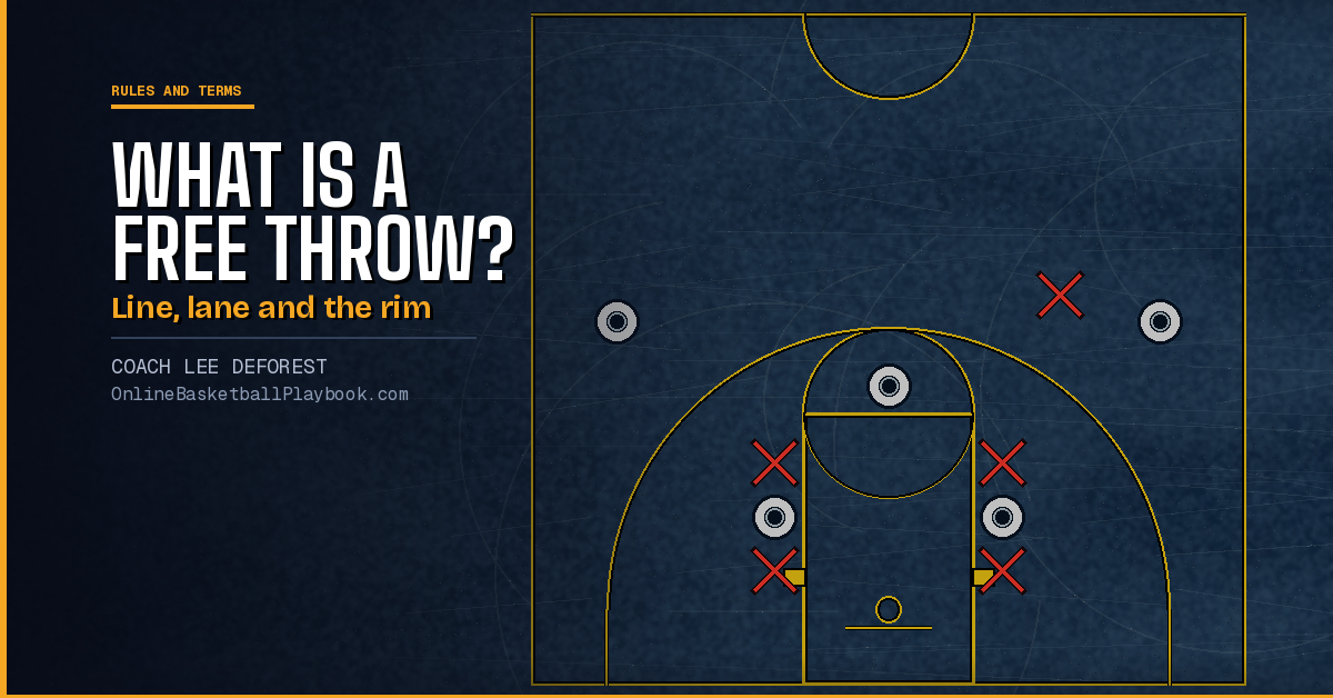 What Is a Free Throw in Basketball? Rules and Technique