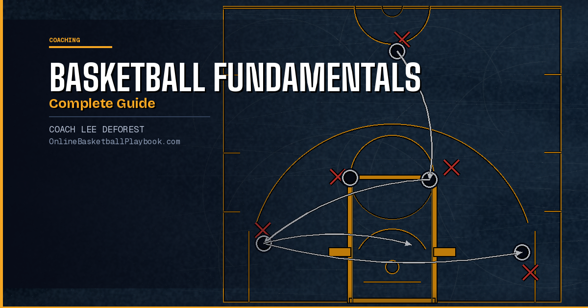Basketball Fundamentals: Complete Guide