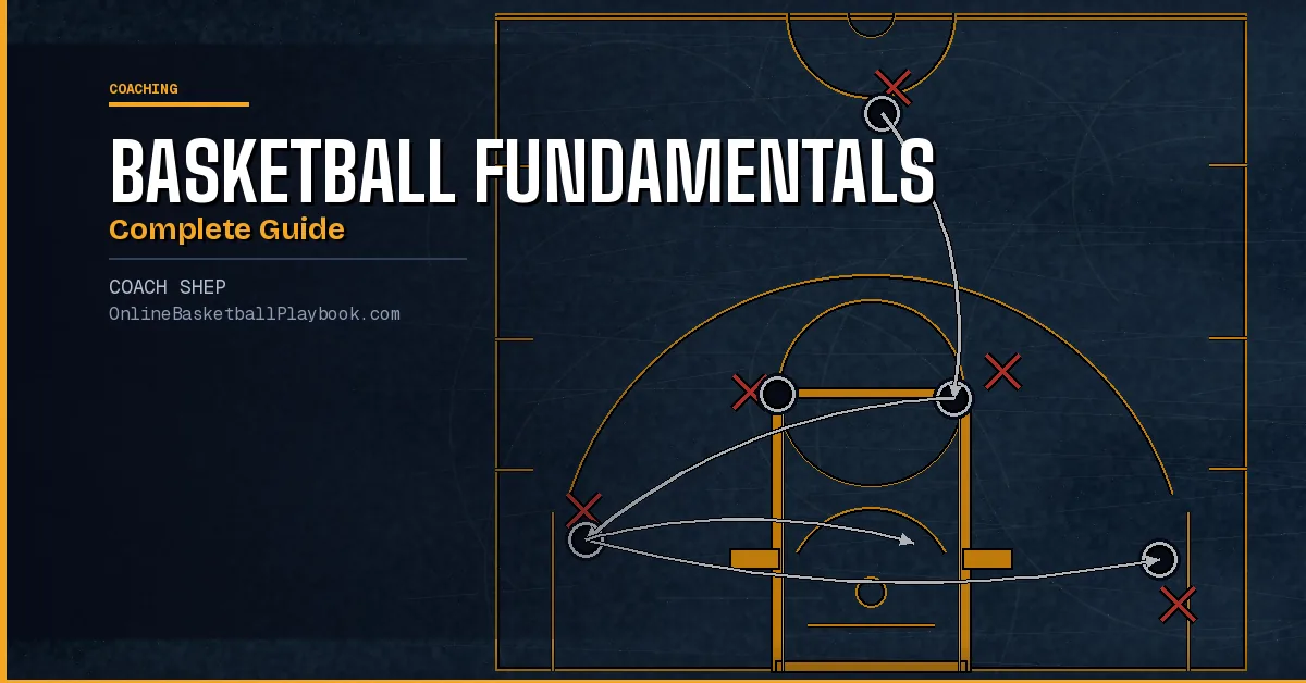 Basketball Fundamentals: Complete Guide