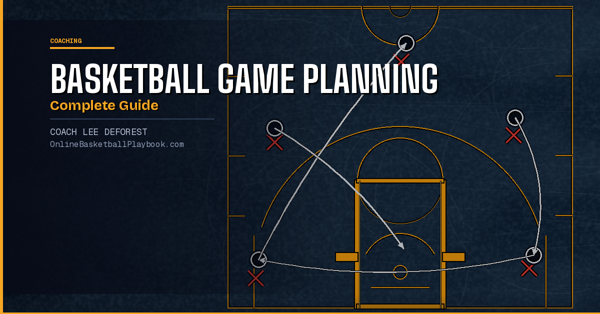 Basketball Game Planning: Complete Guide
