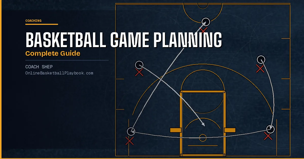 Basketball Game Planning: Complete Guide