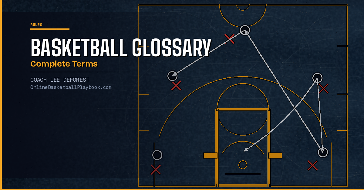 Basketball Glossary: Complete Terms Guide