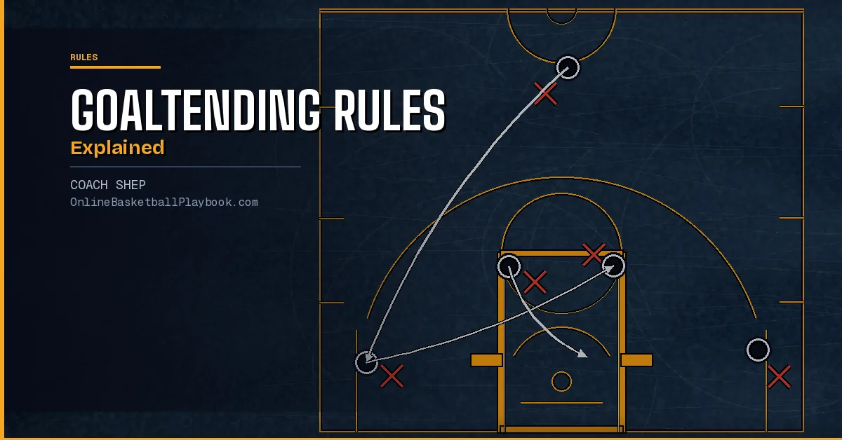 Basketball Goaltending Rules Explained