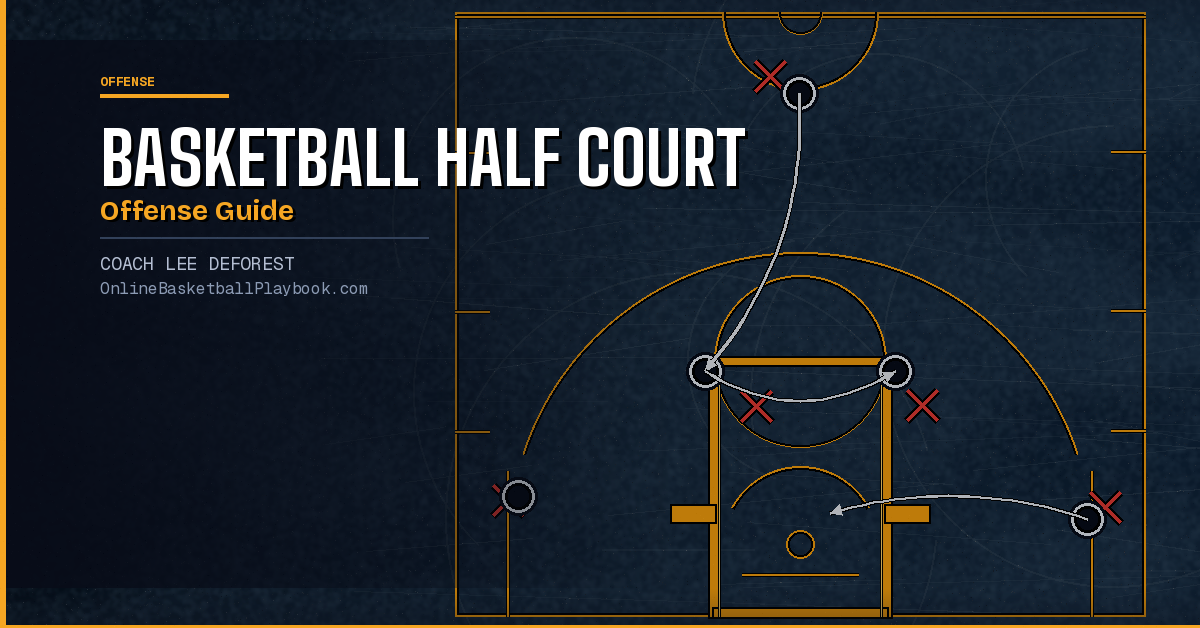 Basketball Half Court Offense: Complete Guide