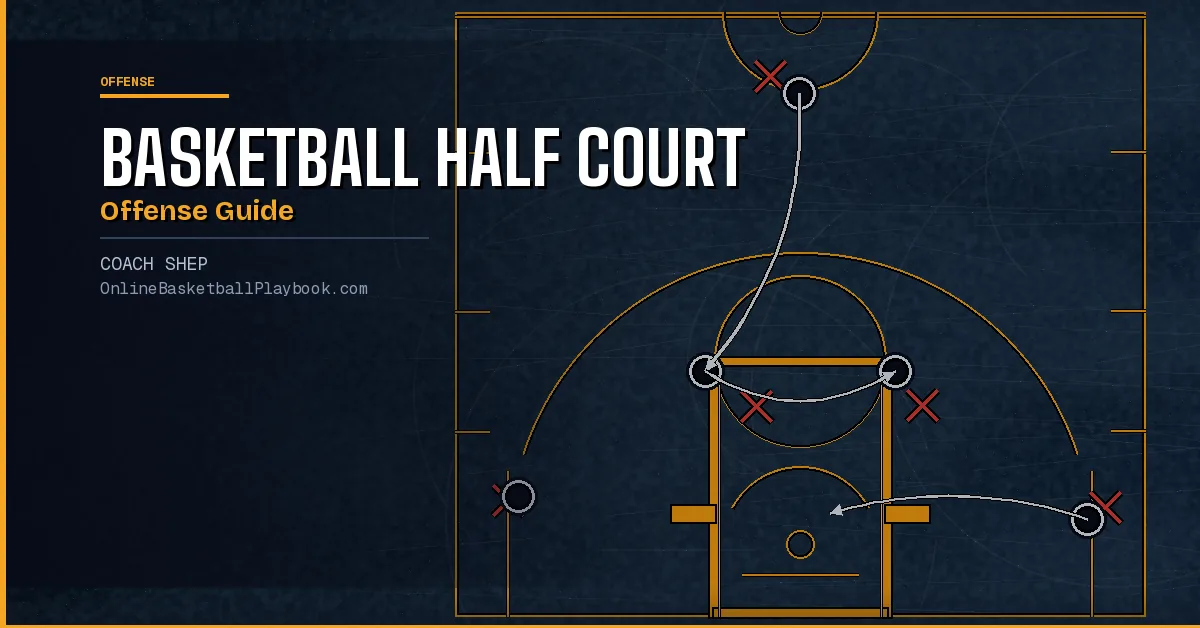 Basketball Half Court Offense: Complete Guide