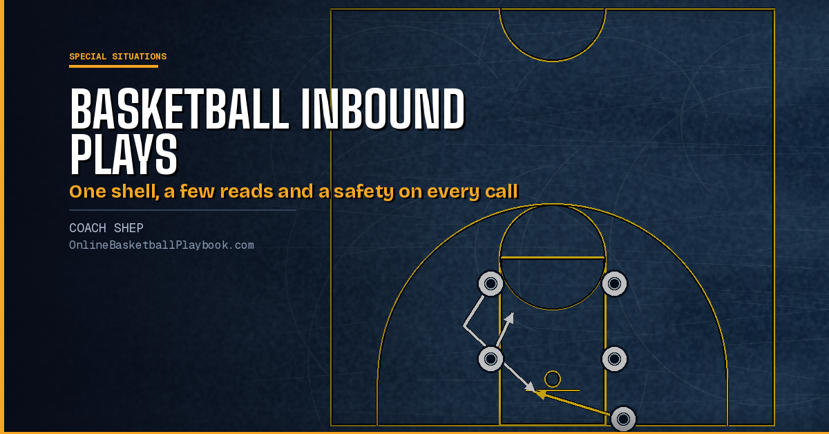 Basketball Inbound Plays: Baseline and Sideline Sets to Run