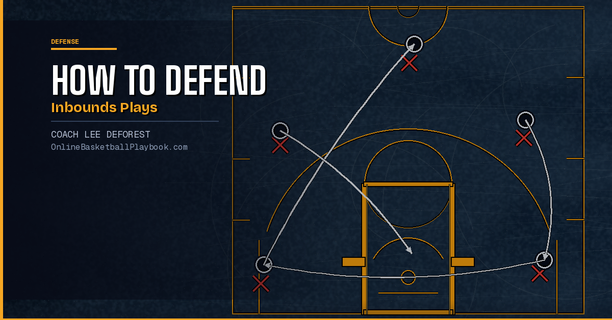 How to Defend Inbounds Plays