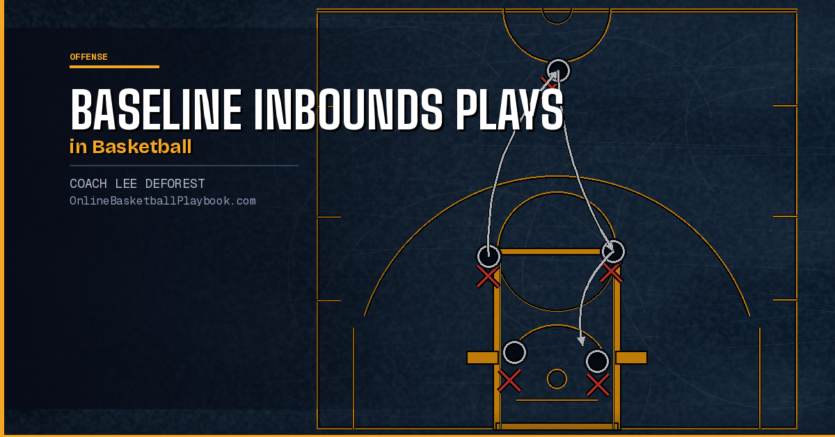 Baseline Inbounds Plays in Basketball