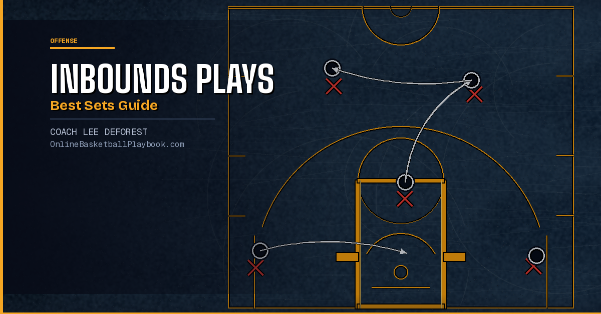 Basketball Inbounds Plays: Best Sideline and Baseline Sets