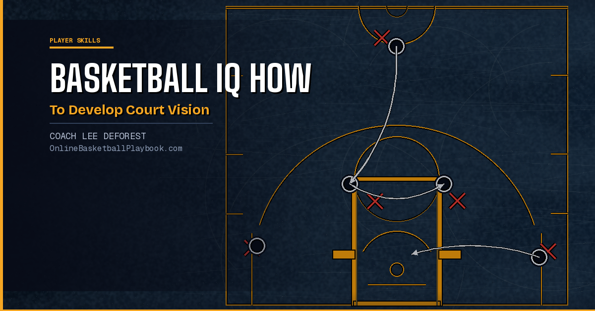 Basketball IQ: How to Develop Court Vision