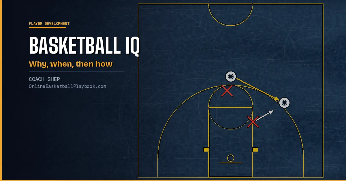 Basketball IQ: What It Is and How to Teach It