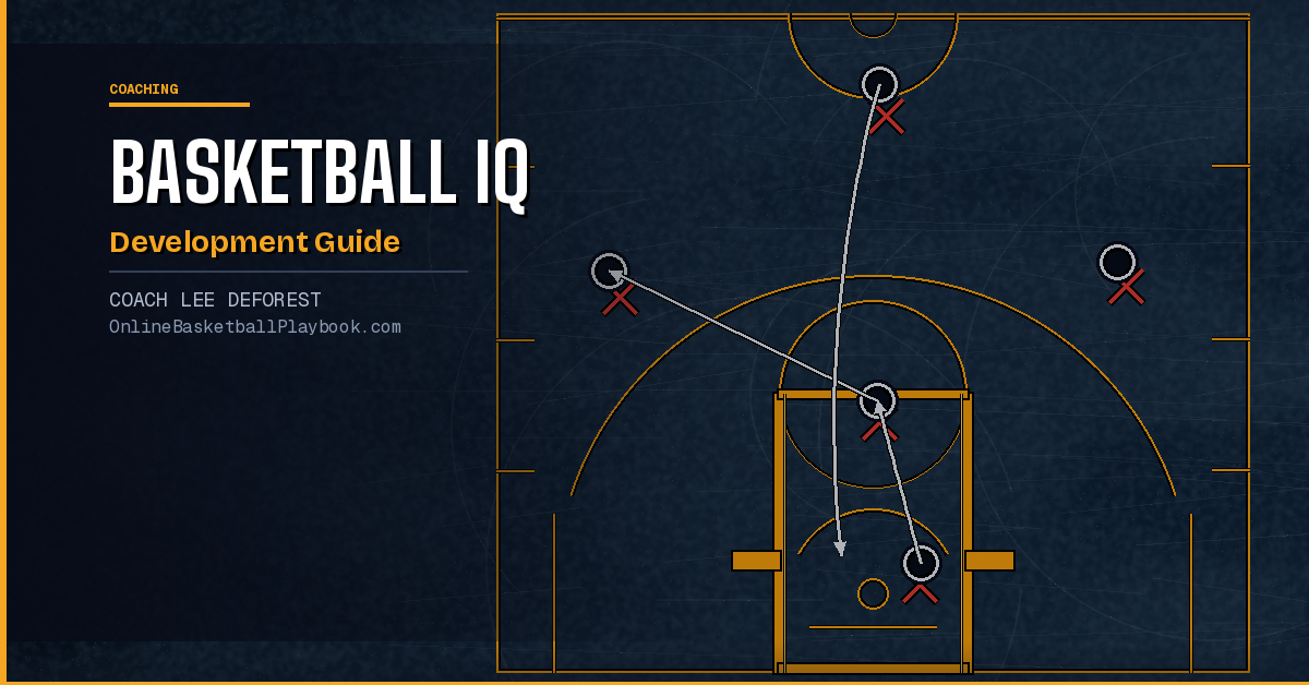 Basketball IQ: How to Develop It in Your Players