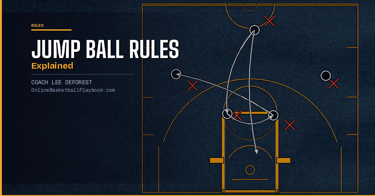 Basketball Jump Ball Rules Explained
