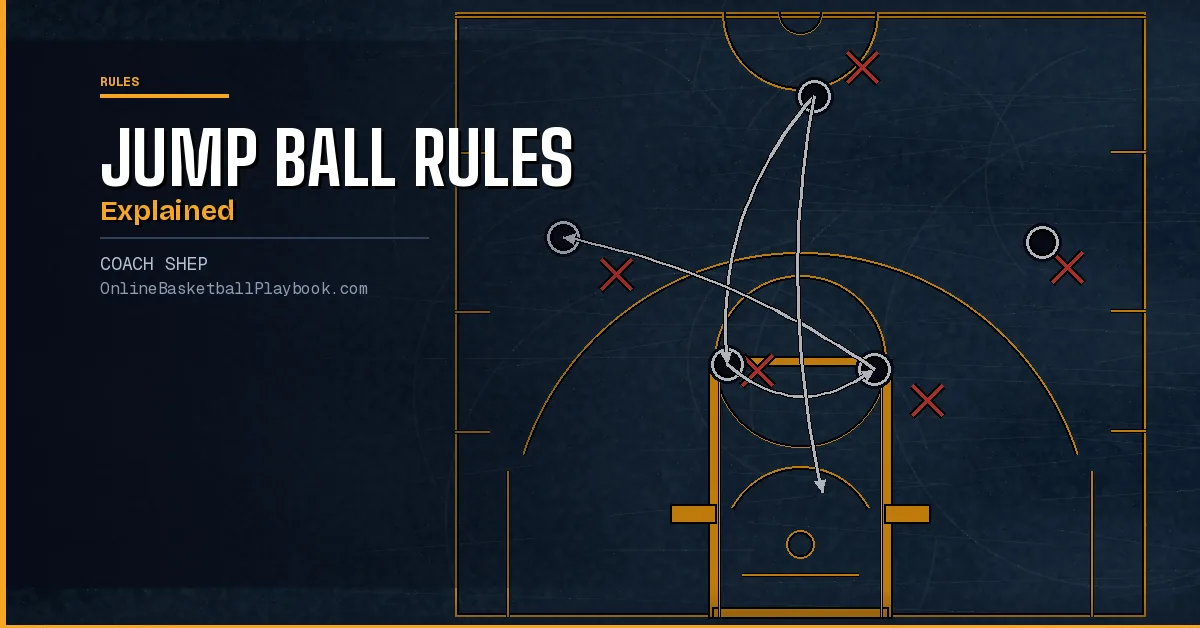 Basketball Jump Ball Rules Explained