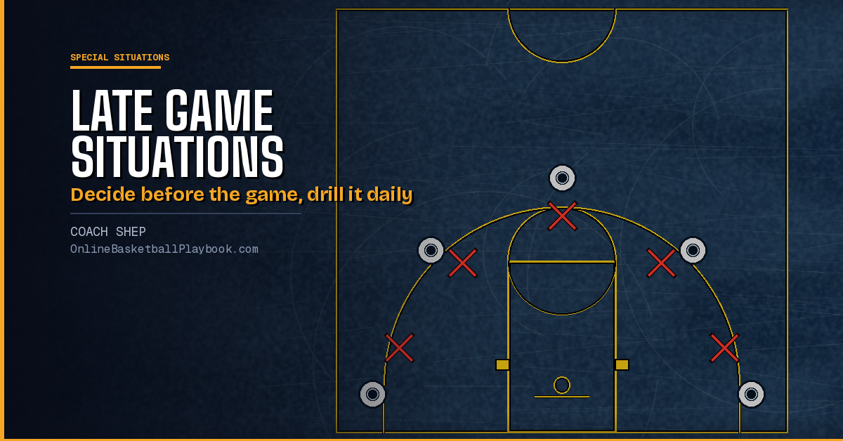 Basketball Late Game Situations: Decisions, Fouls and Clock