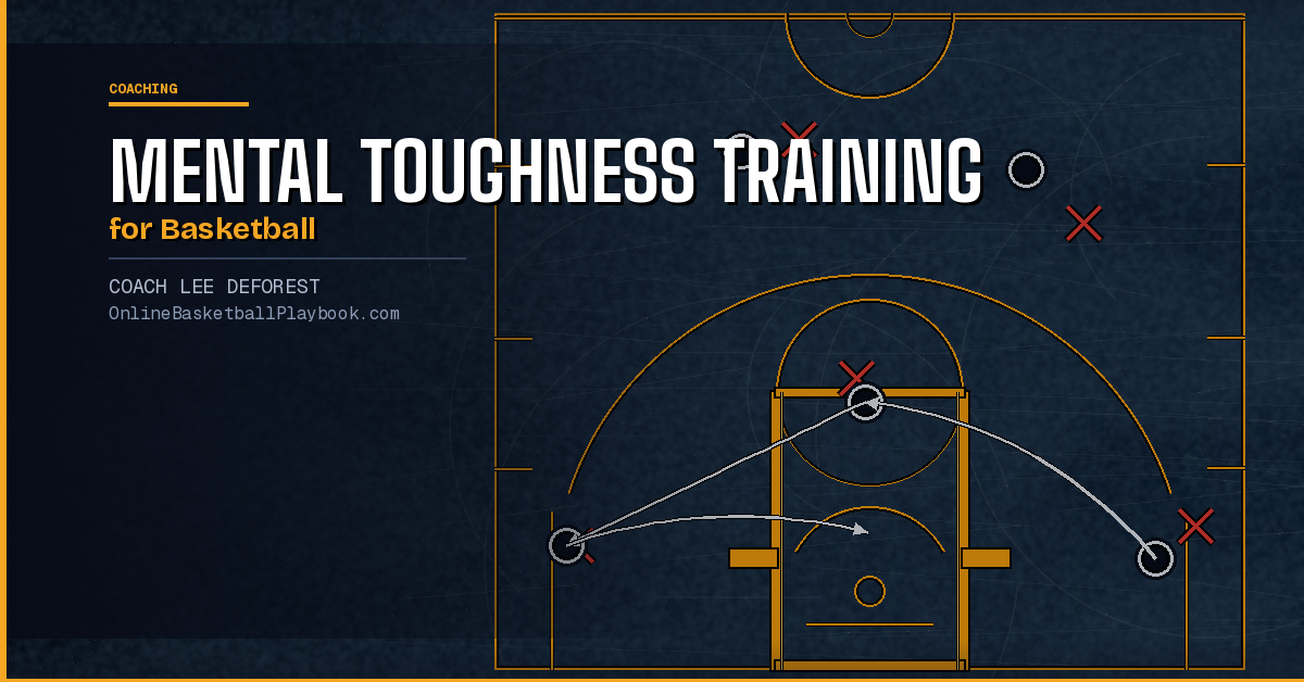 Basketball Mental Toughness Training