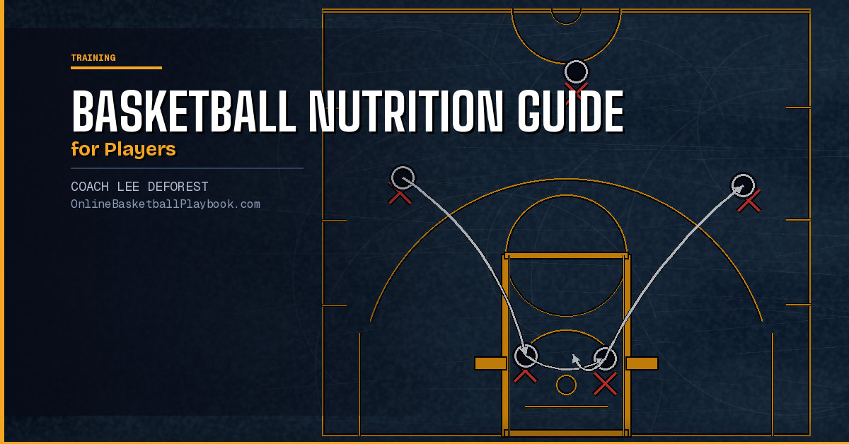 Basketball Nutrition Guide for Players