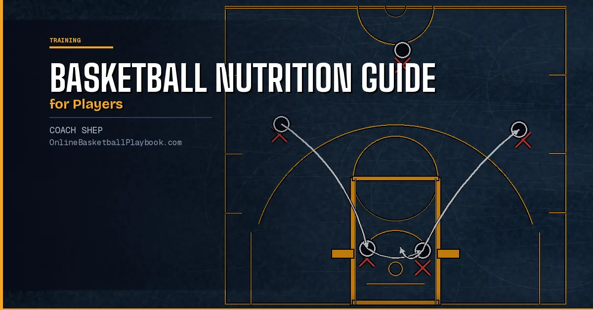 Basketball Nutrition Guide for Players