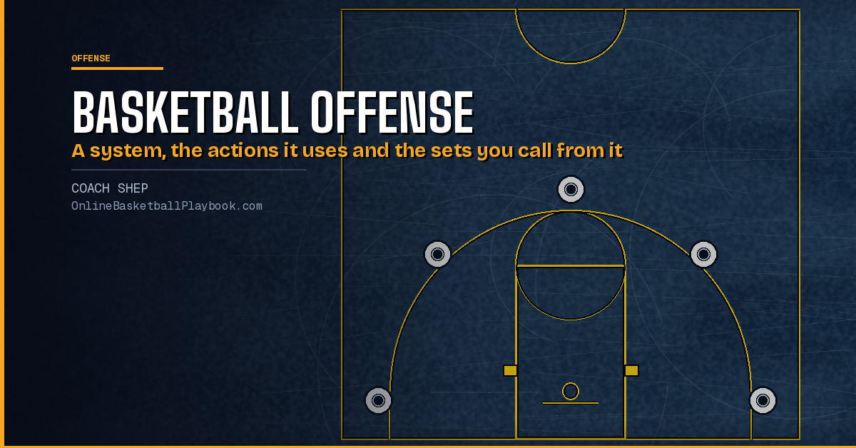 Basketball Offense: Systems, Actions and Sets Explained