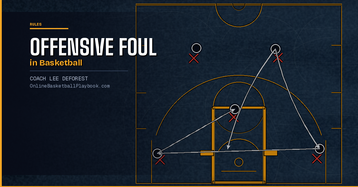 Basketball Offensive Foul: Complete Guide