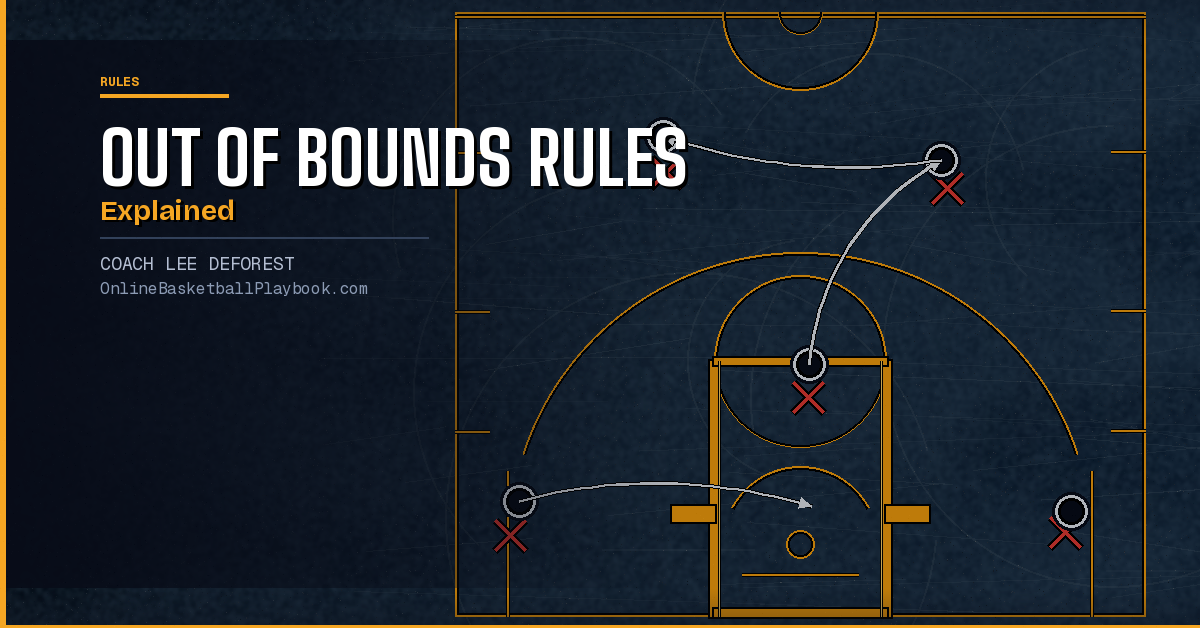 Basketball Out of Bounds Rules Explained
