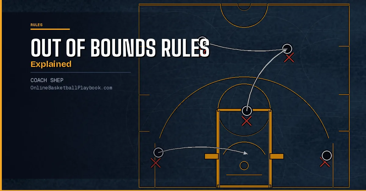 Basketball Out of Bounds Rules Explained