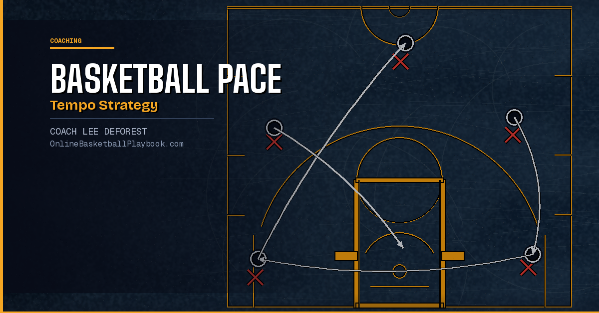 Basketball Pace and Tempo Strategy for Coaches