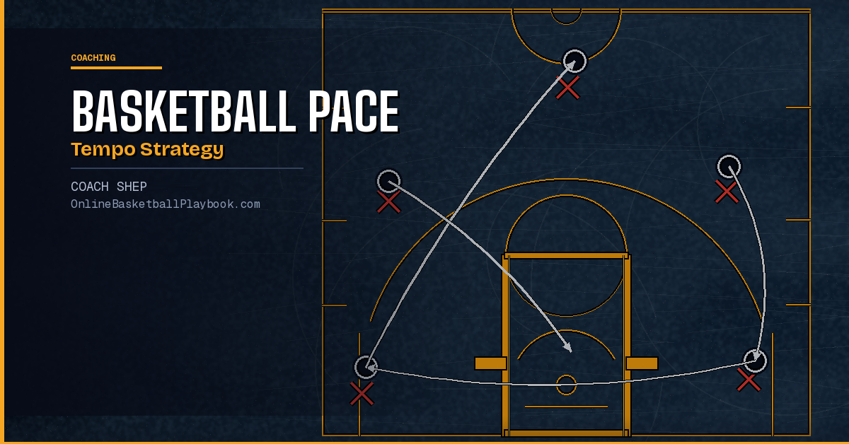 Basketball Pace and Tempo Strategy for Coaches