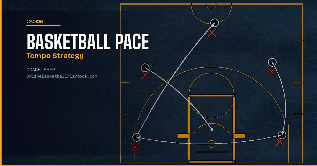 Basketball Pace and Tempo Strategy for Coaches
