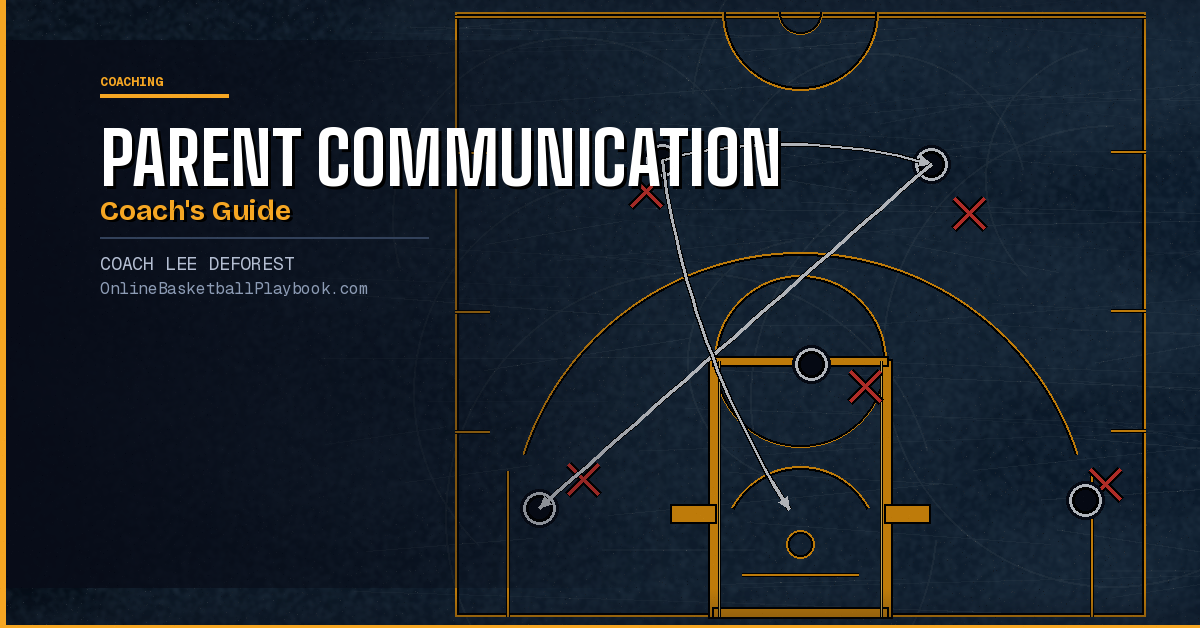 Basketball Parent Communication: A Coach's Guide