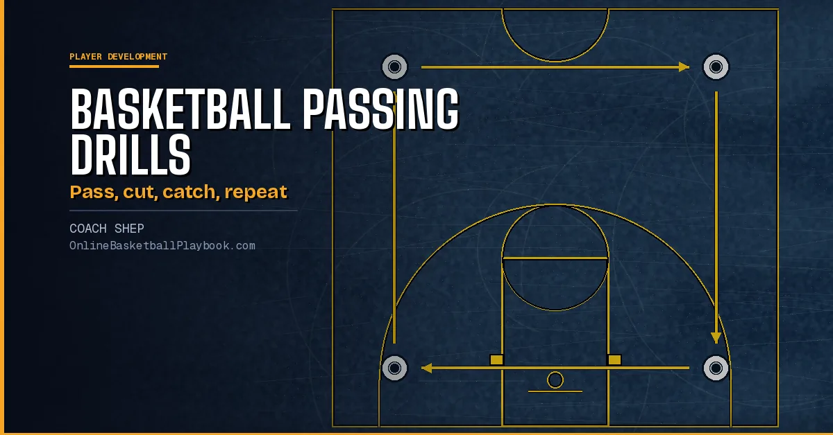 Basketball Passing Drills for Beginners and Full Teams