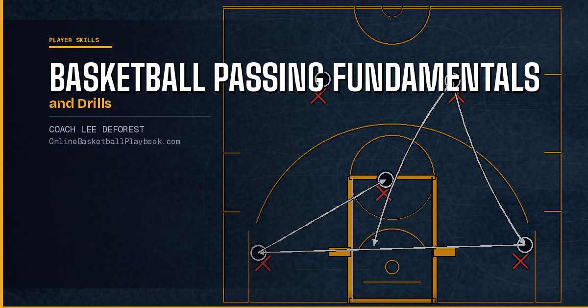 Basketball Passing Fundamentals and Drills