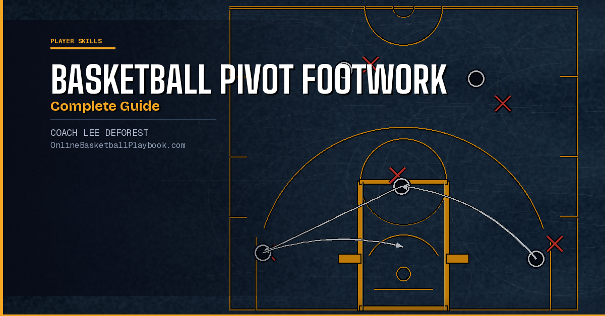 Basketball Pivot Footwork: Complete Guide