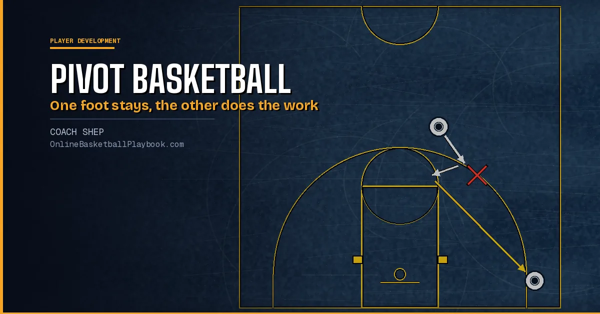 Pivot Basketball: Pivot Foot Rules, Footwork and Drills