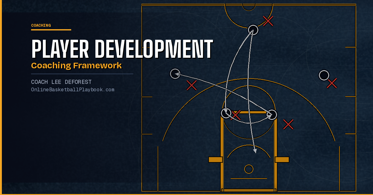 Basketball Player Development: A Coaching Framework