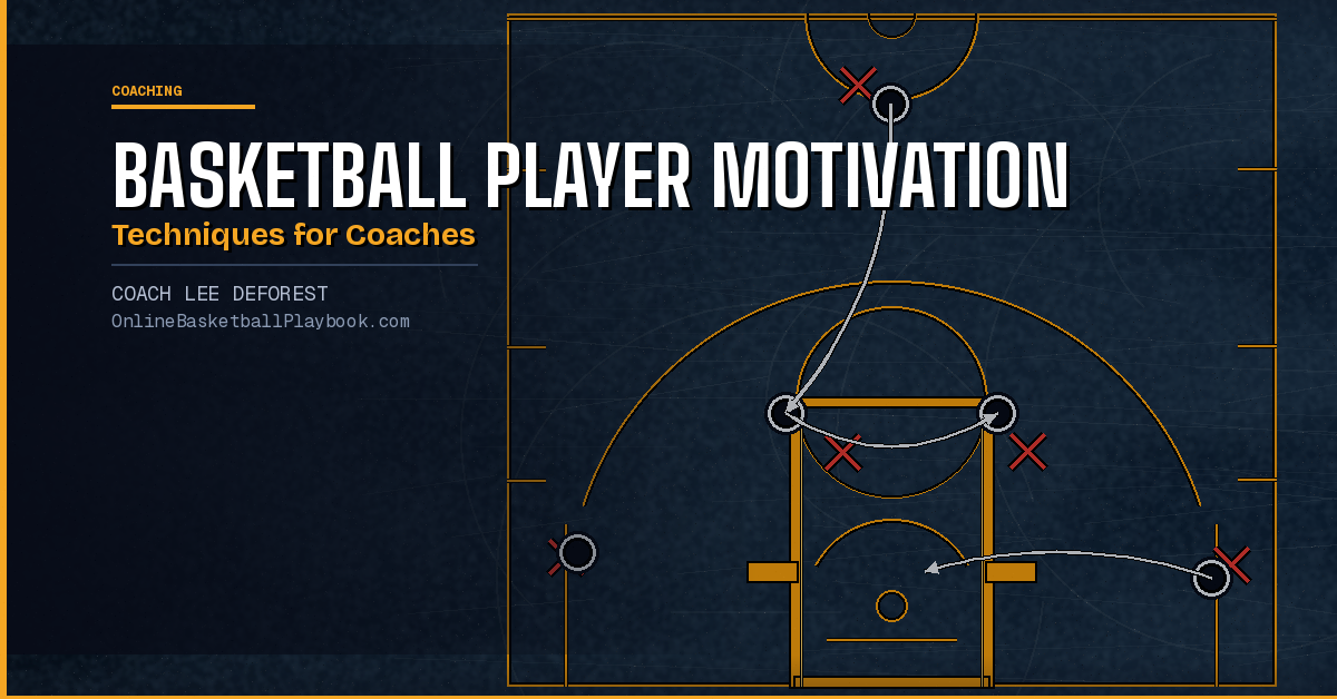 Basketball Player Motivation Techniques for Coaches