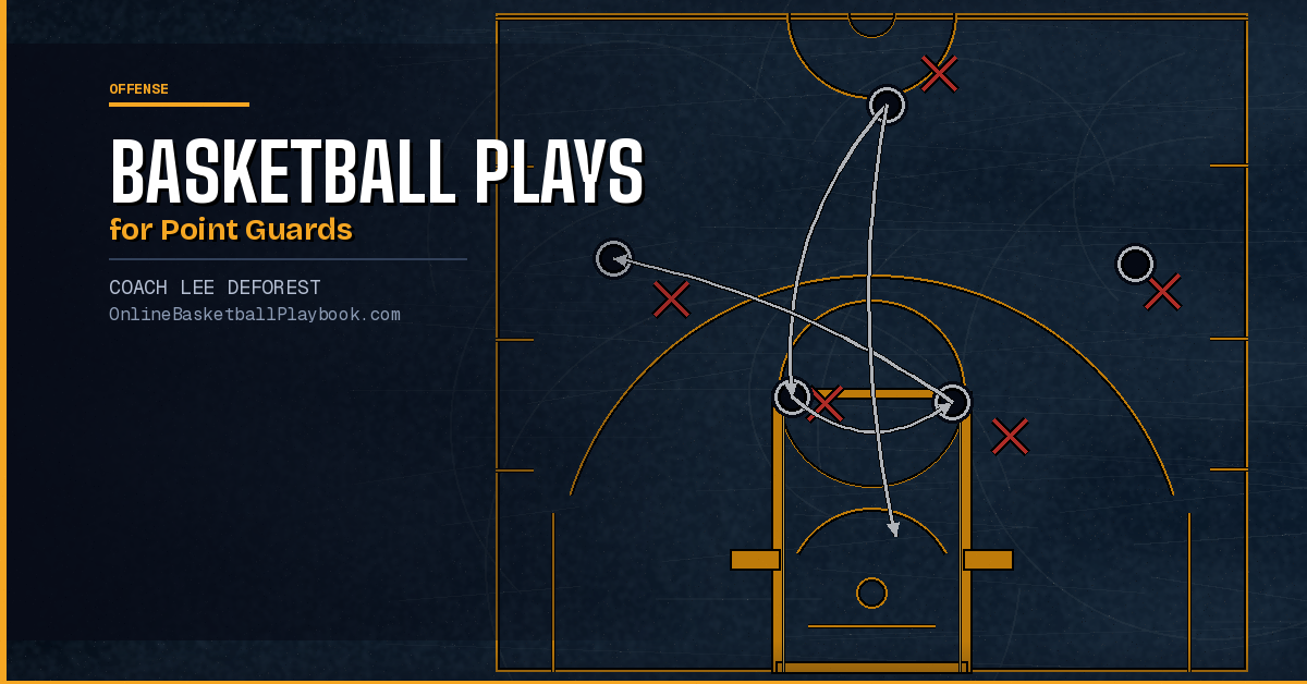 Basketball Plays for Point Guards