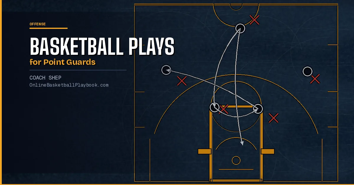 Basketball Plays for Point Guards