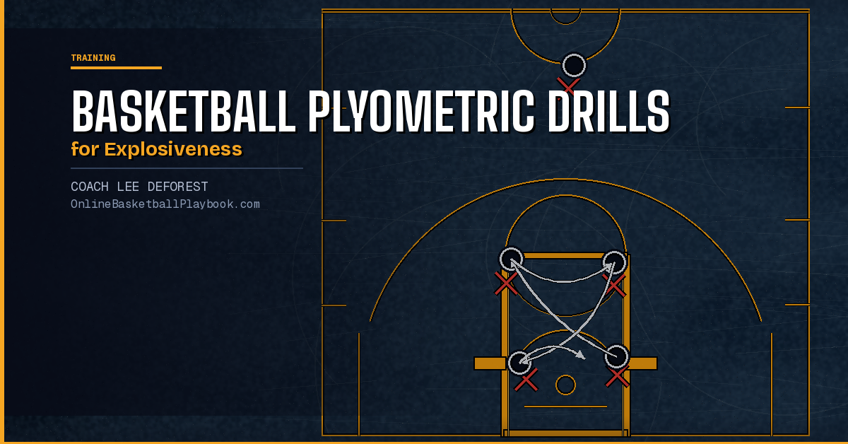 Basketball Plyometric Drills for Explosiveness